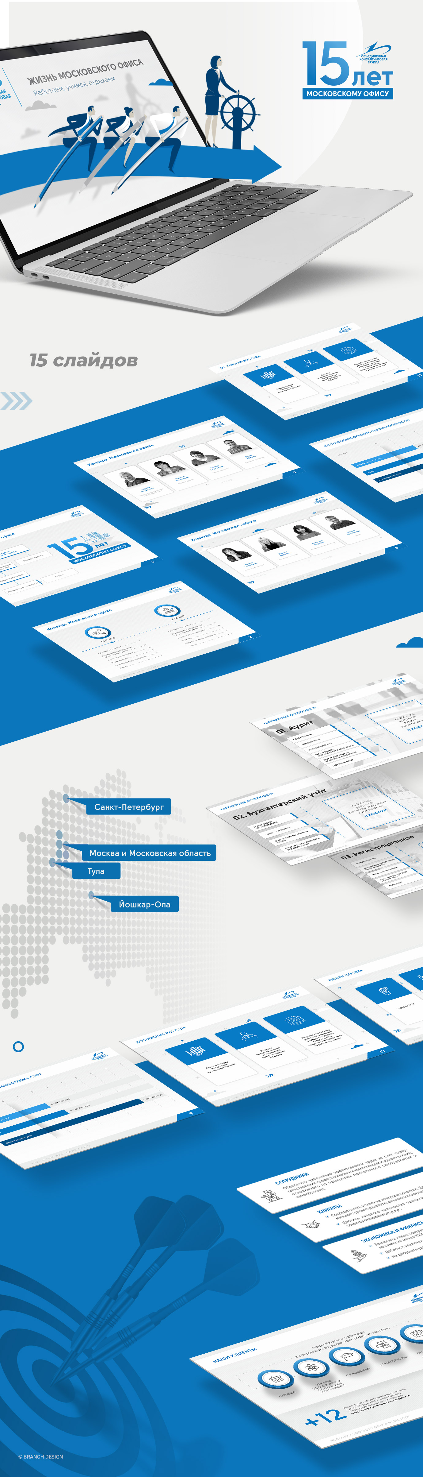 СТУДИЯ БРЭНЧ ДИЗАЙН БЕЛАРУСЬ ПРЕЗЕНТАЦИЯ PDF ПОРТФОЛИО СТУДИЯ БРЭНЧ ДИЗАЙН БЕЛАРУСЬ ПРЕЗЕНТАЦИЯ PDF
